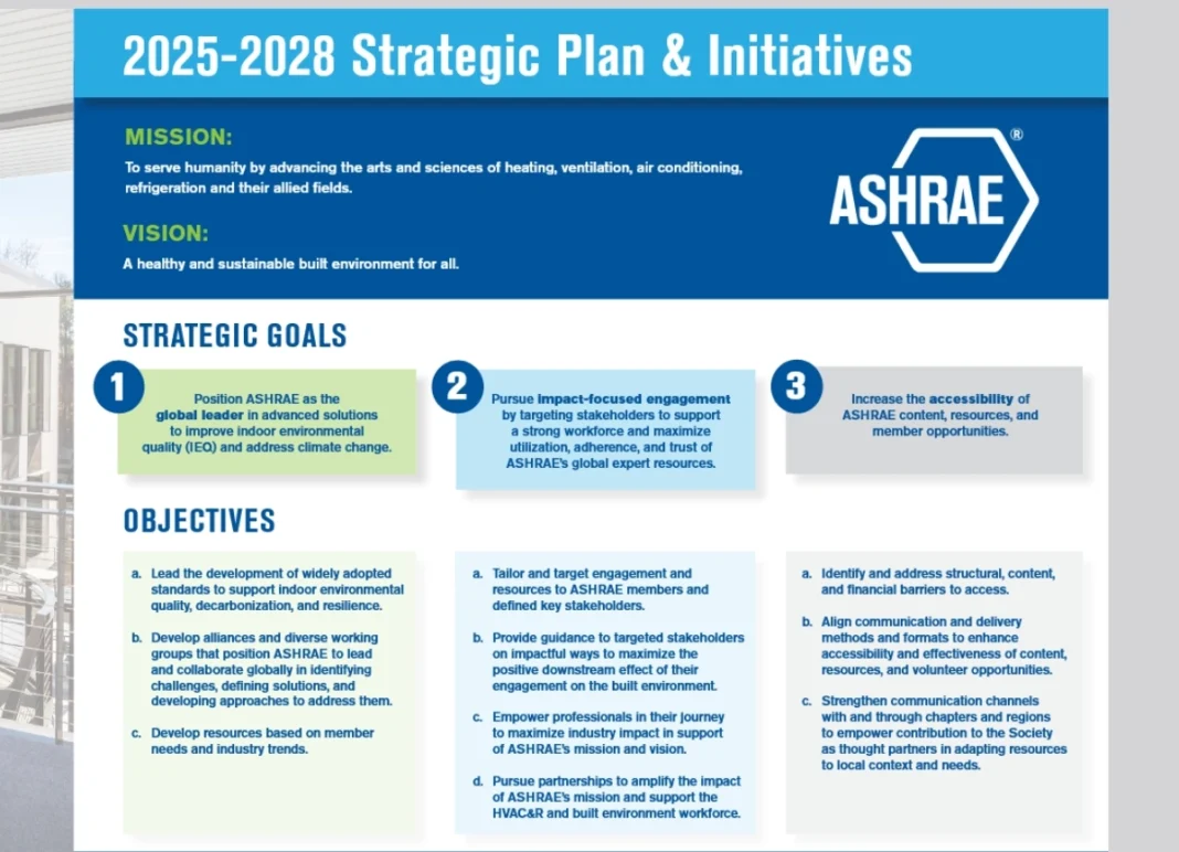 ASHRAE: nuovo piano strategico 2025–2028 su IEQ e decarbonizzazione